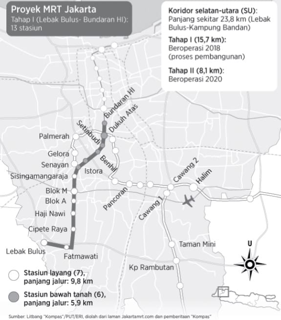 Asril_Jakar-Proyek MRT Jakarta